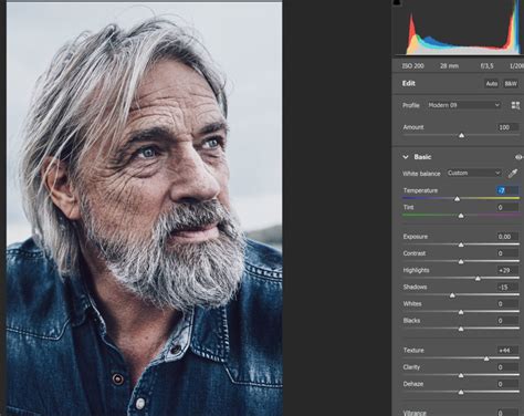 Photoshop korrekciós rétegek