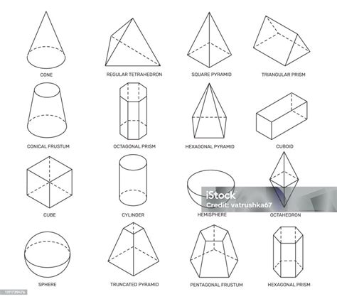Alakzatok rajzolása CorelDRAW-ban
