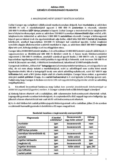Példák különböző szöveggörbítési technikákra Illustratorban