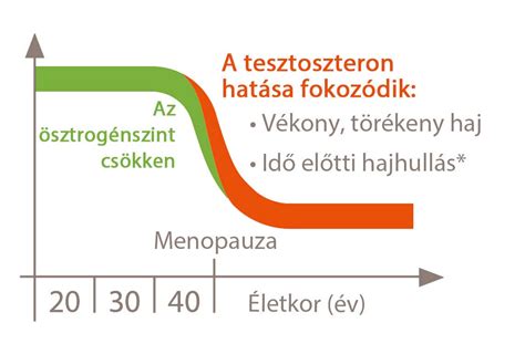 Ragyogás hatás a szövegen