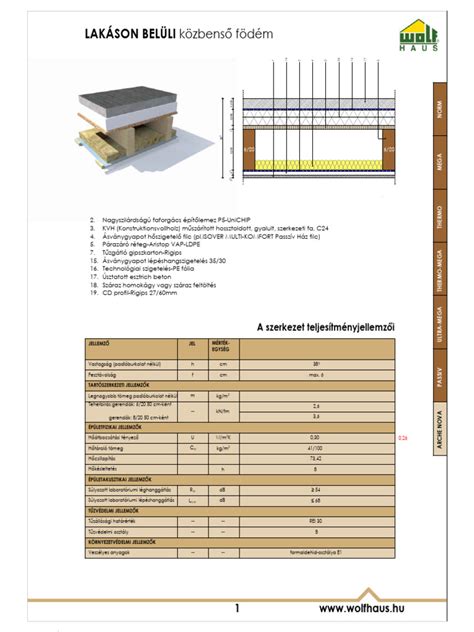 Kozbenso eredmeny a felső sugárzással