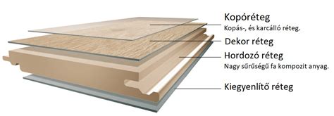 Retegek rendezese a tukrozes es padlo elokeszitesehez