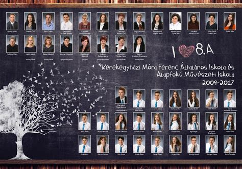 Példa ballagási tabló elrendezésre