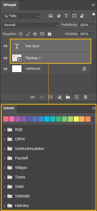 Karakter és bekezdés panel a Photoshopban
