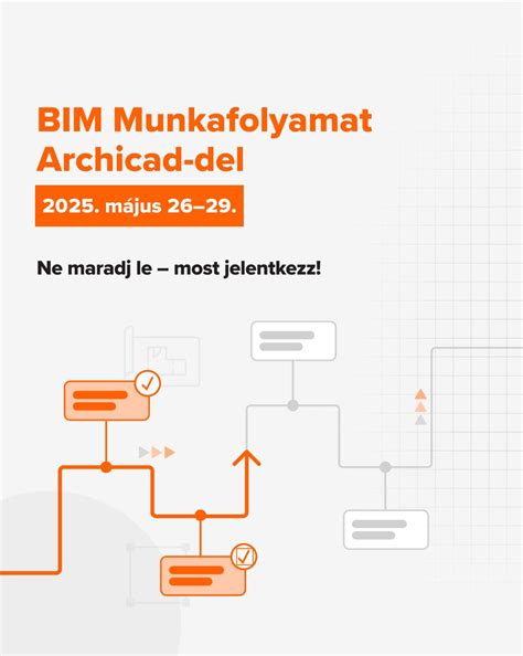 Archicad BIM munkafolyamat