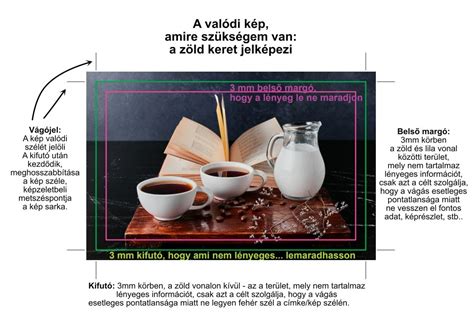 Nyomdai kifutó és vágójel magyarázata