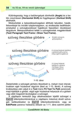 Szöveg illesztése görbére CorelDRAW programban