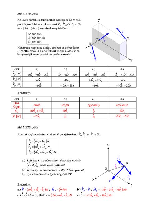 Archicad koordináta bevitel példa