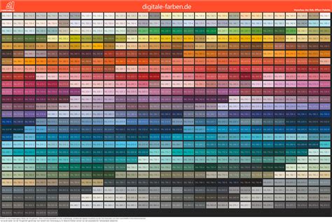 InDesign Színek panel