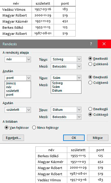 Archicad rendszerkövetelmények táblázat