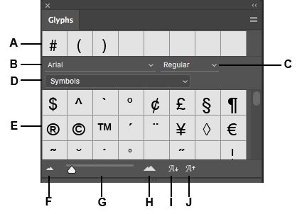 Photoshop Glyphs panel