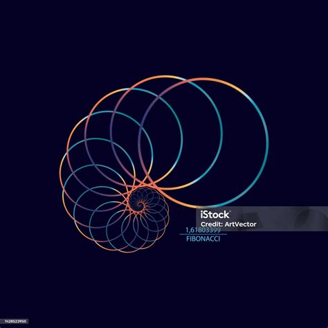 Spirál alapú logó tervek
