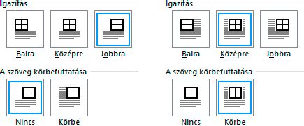 Illusztráció az Igazítás-paletta opcióinak megjelenítéséről