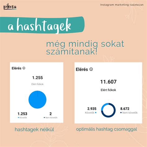 Tiltott Instagram hashtagek listája