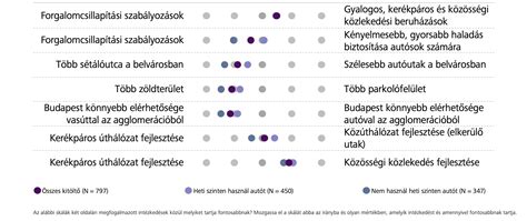 Életlenítési effektek összehasonlítása