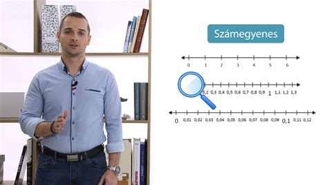 Rekeszes életlenítés effektus szemléltetése