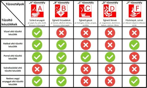 Vízjel típusok és jogi háttér