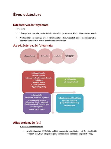 Az Adobe AI képelemzési folyamata