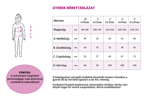 Képarányok és méretek