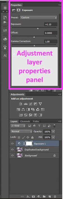 Photoshop rétegszedő panel