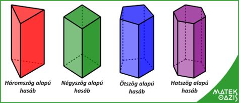 Lézervágásra előkészített hatszög alapú hasáb