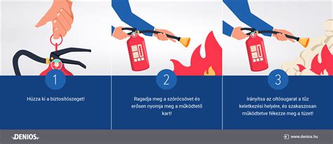 medián mód használata képek összeillesztésére