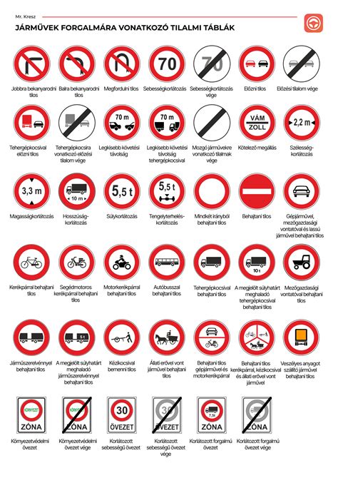 GIMP közlekedési tábla rajzolása példa