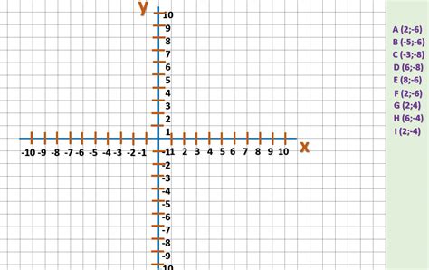 Koordináta rendszer terepmodellezéshez